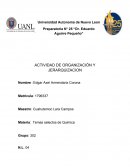 Nomenclatura de grupos funcionales.