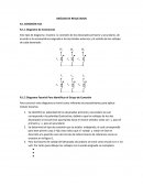 ANÁLISIS DE RESULTADOS DE LABORATORIO.