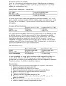 Riesgos y valuacion de activos