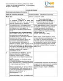 Tudent Motivation. Educational Psychology.