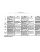 ANTROPOLIGIA FILOSOFICA.