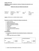 Analizar el sistema de costos por órdenes de producción y sus características