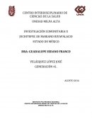 ANTECEDENTES PERSONALES NO PATOLOGICOS.