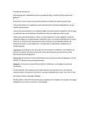 Principios de democracia.