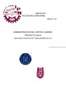 ANALISIS DE PUESTOS DE TRABAJADORES DEL GRUPO DE REHABILITACION.