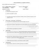 Cuestionario para visitas de Museos-Salas de Arte.