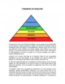 PIRAMIDE DE MASLOW.