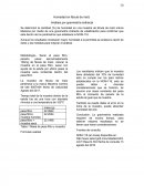 Humedad en fecula de maiz