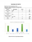 Reflexión Escrita de los Aprendizajes del Modulo