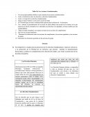 taller de las Acciones Constitucionales