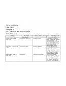 CORRIENTES DE LA PSICOLOGIA SOCIAL..