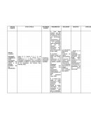 Mapa escuela de frankfurt..