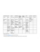 CONTAMINACION DE AIRE.