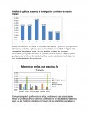 Análisis de gráficos que arrojo la investigación cuantitativa de nuestro trabajo