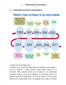 REDES SOCIALES TURISMO