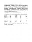 Búsqueda de la velocidad más económica para un automóvil.