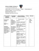 Campo formativo (Aspecto) Competencia