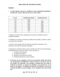 PRINCIPIOS DE MICROECONOMÍA DEBER 2. Página 1