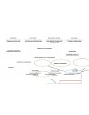 Teoría general del conocimiemto.