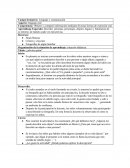 Campo formativo: Lenguaje y comunicación Aspecto: lenguaje oral