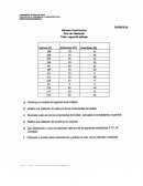Construya un modelo de regresión lineal múltiple