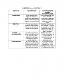 ESTRATEGIAS DE DISEÑO RECOMENDADAS