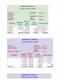 COMPAÑIA METAL S.A.