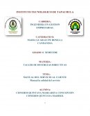 MANUAL DEL SERVICIO AL CLIENTE