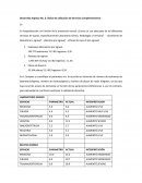 Desarrollo Aspecto No. 3: Índice de utilización de Servicios Complementarios.
