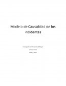 Modelo de Causalidad de los incidentes. Investigación en Prevención de Riesgos