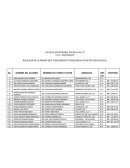 RELACION DE ALUMNOS QUE POSIBLEMENTE REQUIEREN ATENCION PSICOLOGICA.