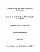 Caso Zara.