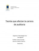 Teorías que afectan la carrera de auditoria