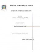 Cuestionario almacenes automatizados