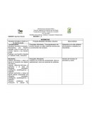 Resultados del trabajo en relación con los objetivos del plan