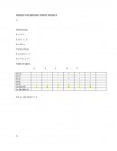 Matematicas - Control