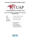 Evaluacion de Proyecto de Inversion.