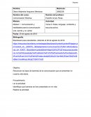 Comunicación y habilidades para la comunicación oral, escrita y no verbal Actividad.