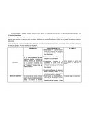 Linea de tiempo derecho internacional.