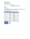 Taller calidad “Cartas de control”