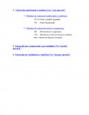 Valoración patrimonial o analítica (Va). “cost aproach”.