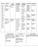 OPERACIONALIZACION DE VARIABLES.