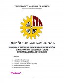 DISEÑO ORGANIZACIONAL UNIDAD 4.