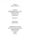 Actividad Trabajo colaborativo. Luminaria solar para alumbrado público