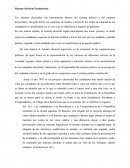 Sistema electoral Ecuatoriano.