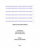 RELACIONES LABORALES EN EL CODIGO SUSTANTIVO DEL TRABAJO.