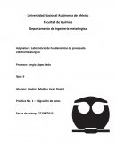Asignatura: Laboratorio de Fundamentos de procesado electrometalúrgico