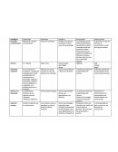 Paradigmas Educativos.