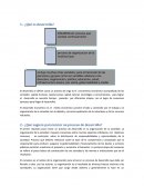 El desarrollo se define como un proceso de orga es el crecimiento económico acompañado de las variables: capital humano, capital social, capital natural, tecnología y conocimientos