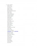 Temario de historia arquitectura